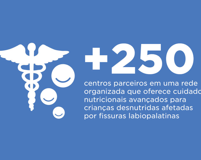 +250 - centros parceiros em uma rede organizada que oferece cuidados nutricionais