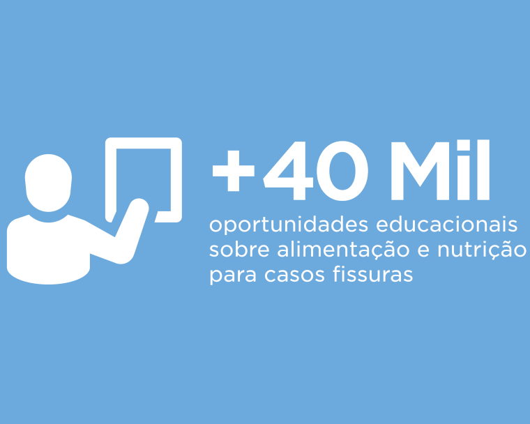 +40 mil  oportunidades educacionais sobre alimentação e nutrição para casos fissuras
