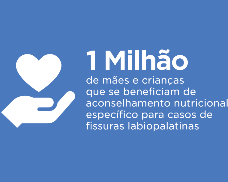 1 milhão - de mães e crianças que se beneficiam de aconselhamento nutricional específico para casos